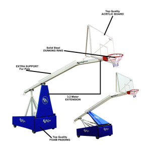 Category Image